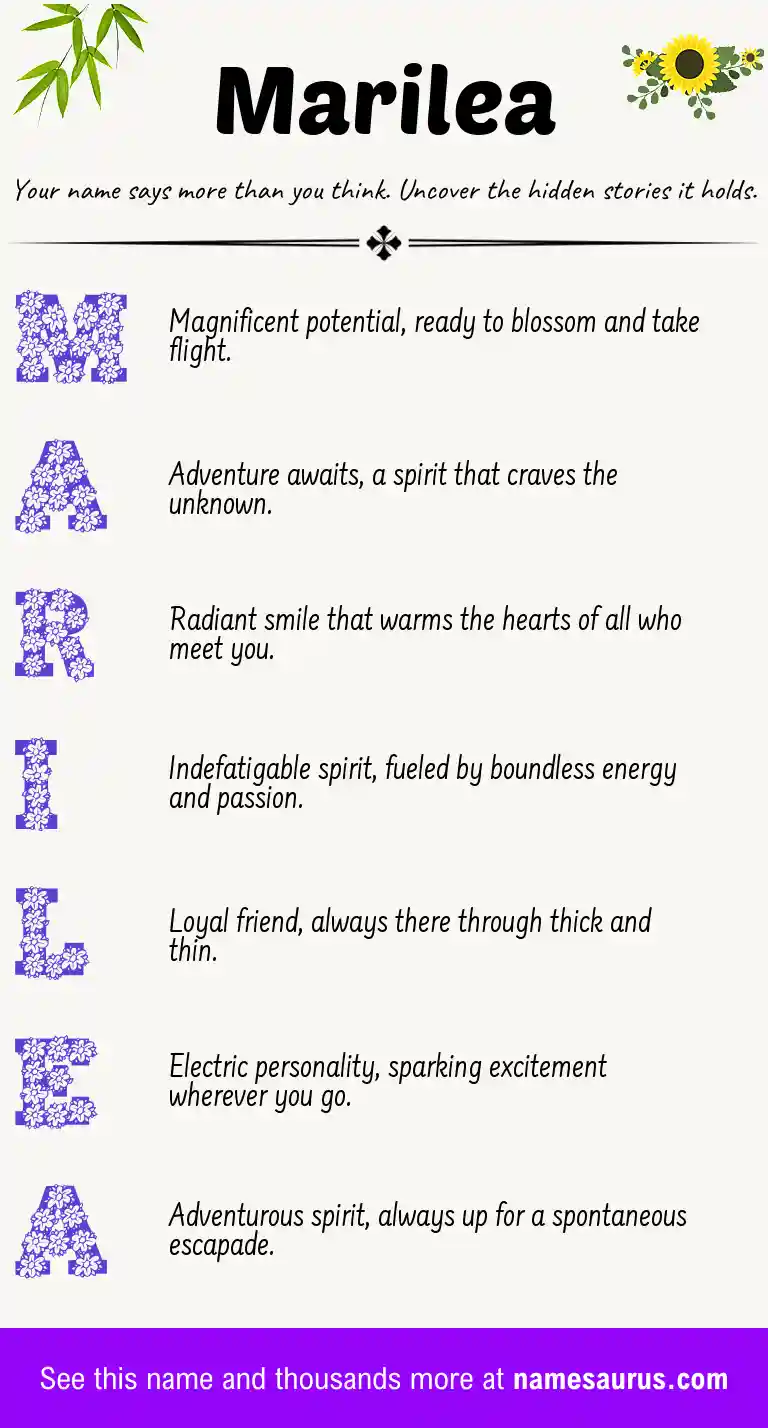 Acrostic poem about Marilea.