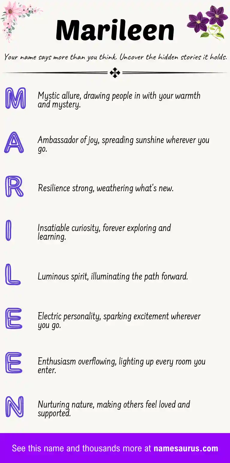 Acrostic poem about Marileen.