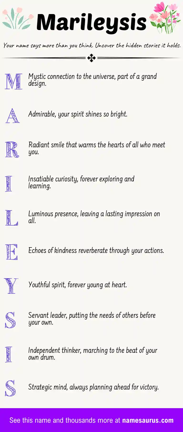 Acrostic poem about Marileysis.