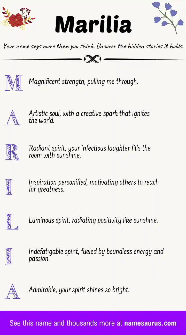 Acrostic poem about Marilia.