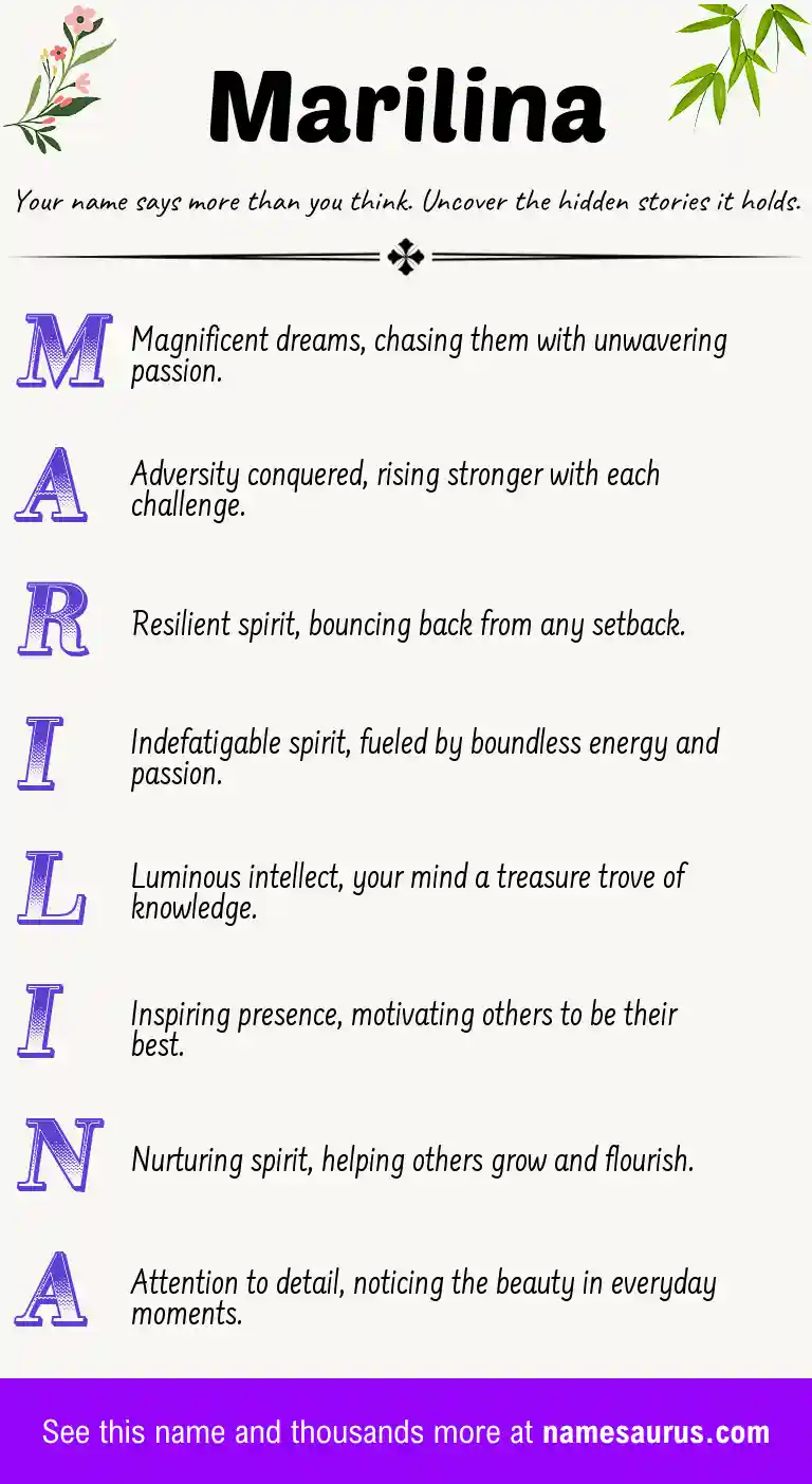 Acrostic poem about Marilina.