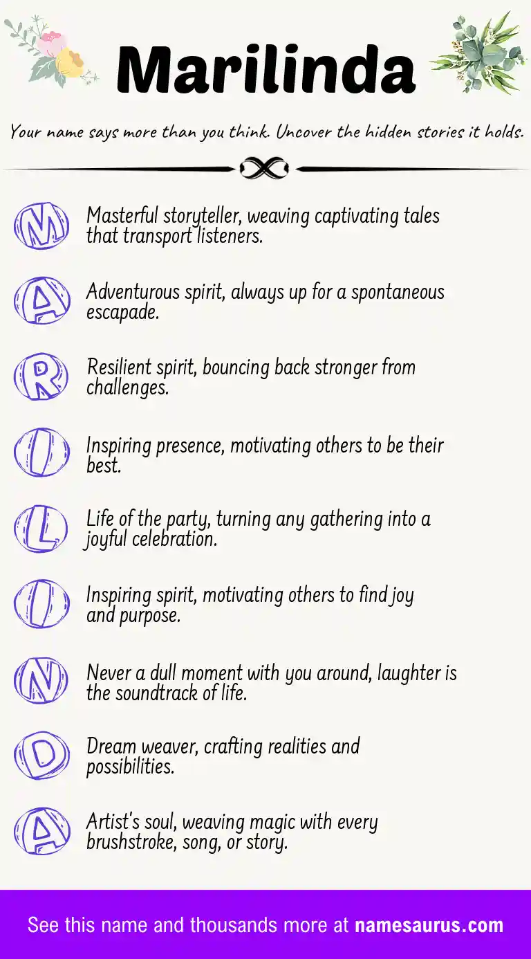 Acrostic poem about Marilinda.