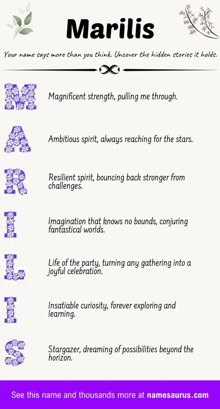 Acrostic poem about Marilis.