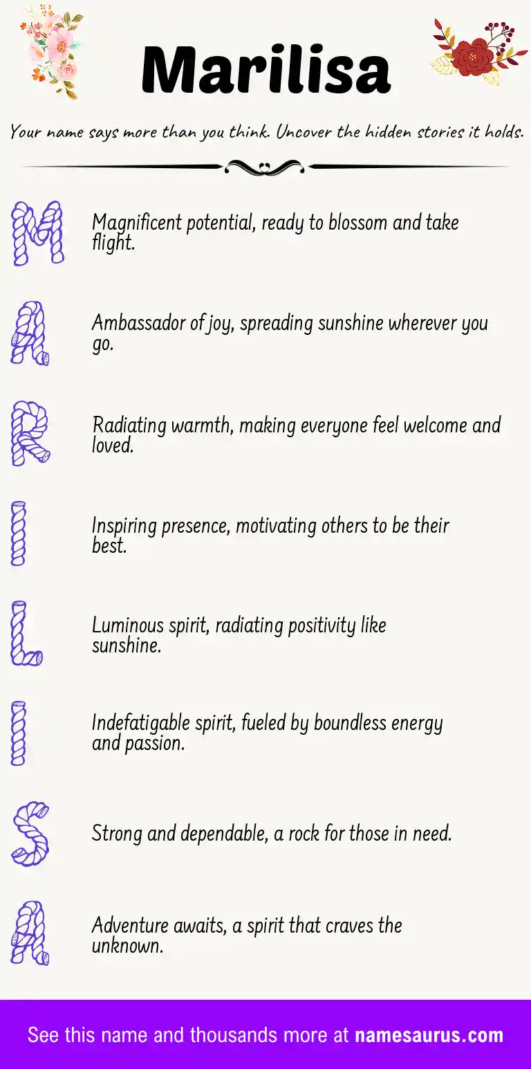 Acrostic poem about Marilisa.