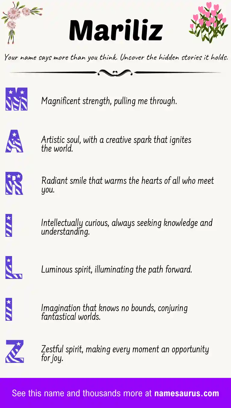 Acrostic poem about Mariliz.