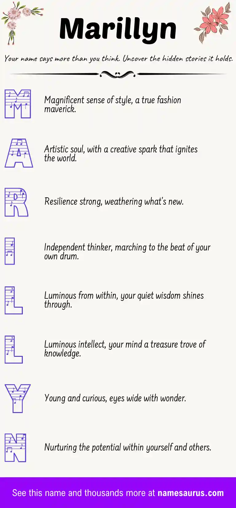 Acrostic poem about Marillyn.