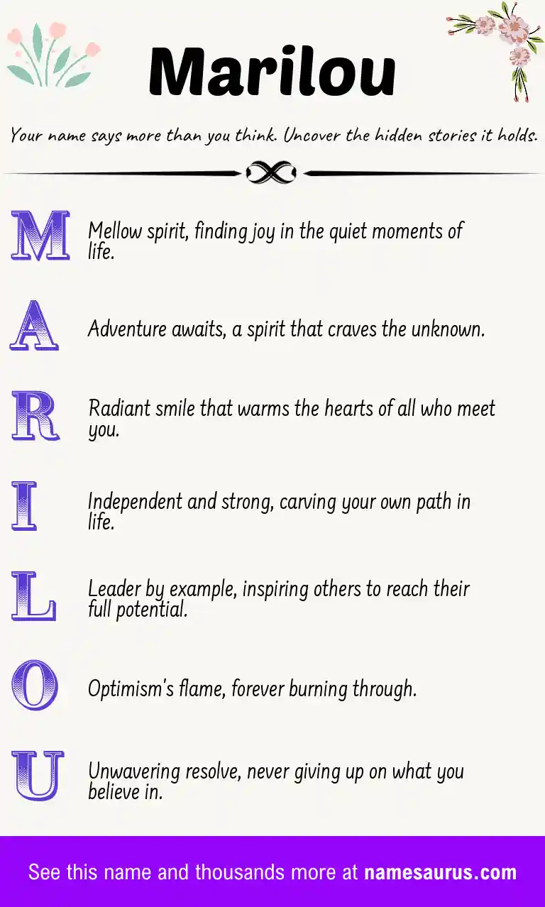 Acrostic poem about Marilou.