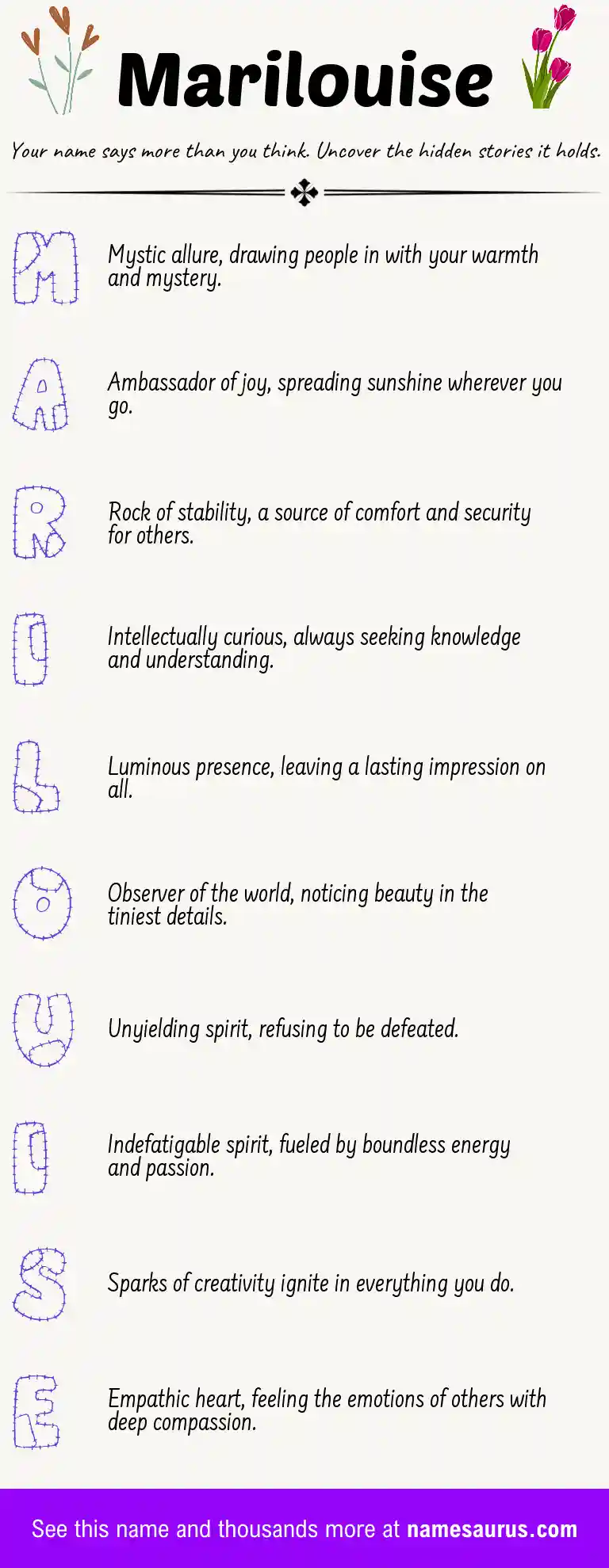 Acrostic poem about Marilouise.