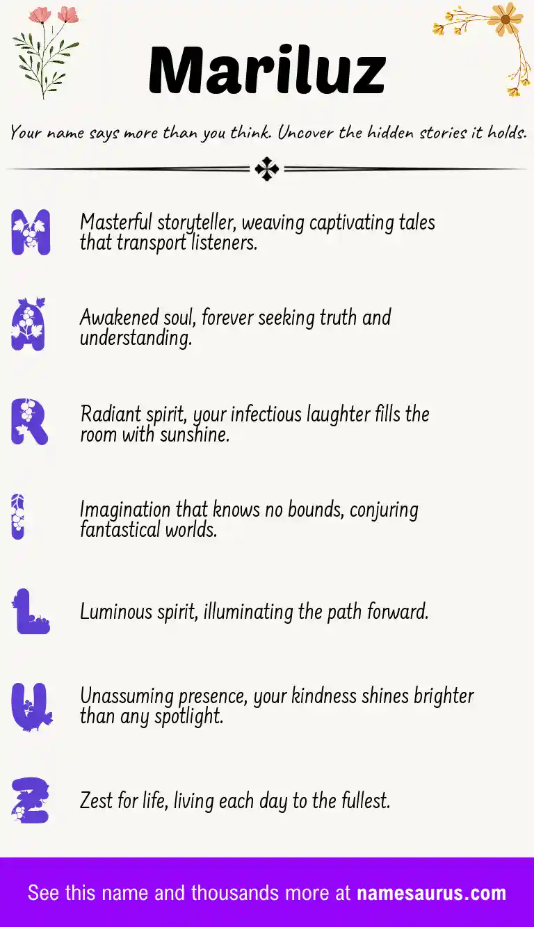 Acrostic poem about Mariluz.