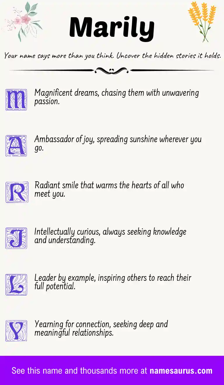 Acrostic poem about Marily.