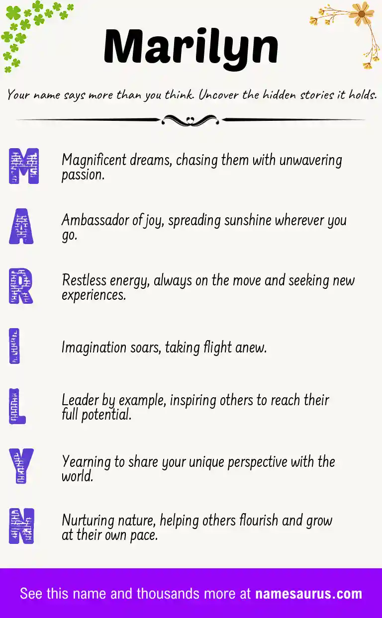 Acrostic poem about Marilyn.