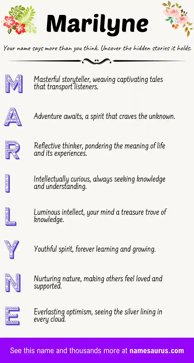 Acrostic poem about Marilyne.