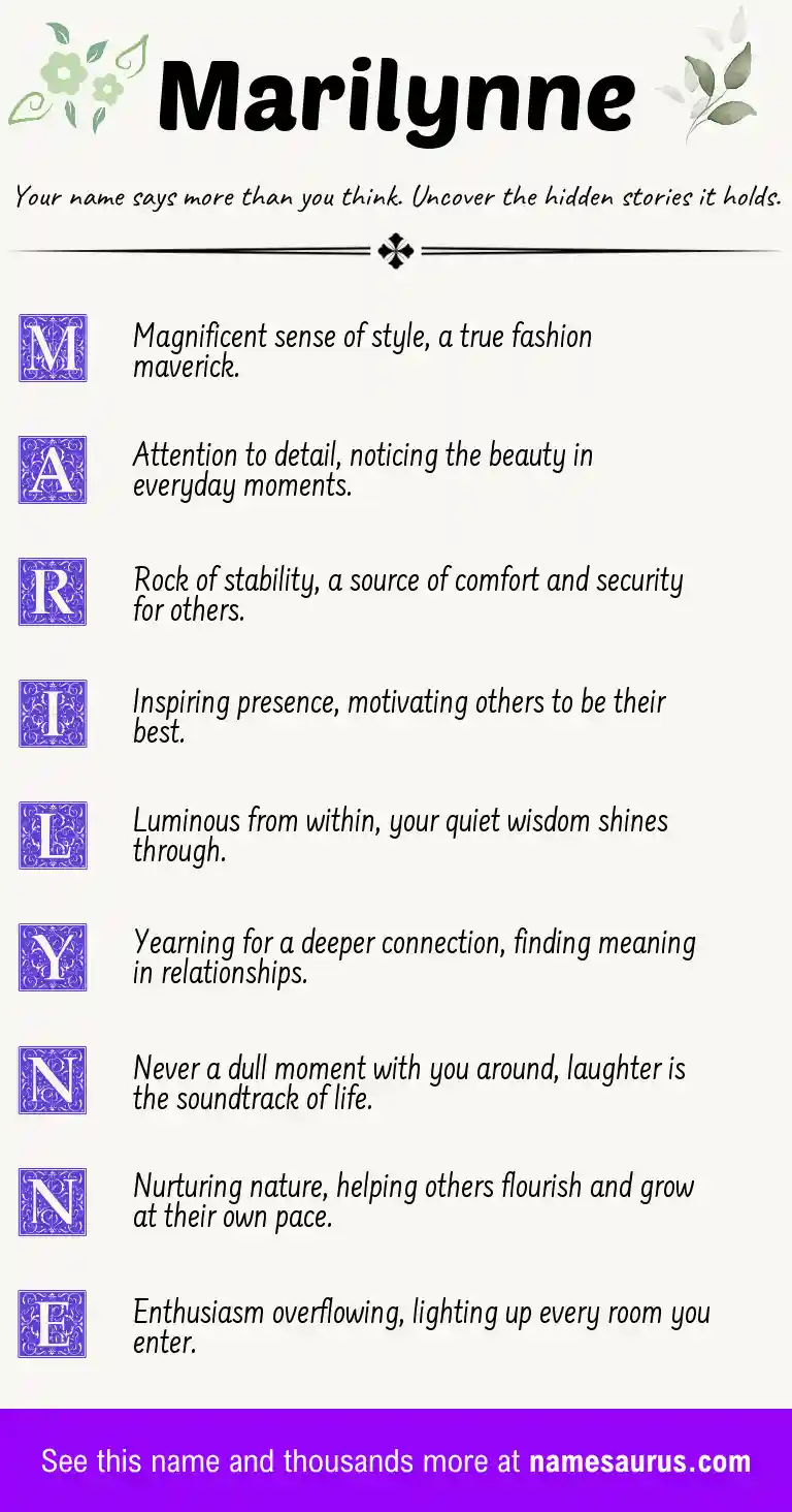 Acrostic poem about Marilynne.