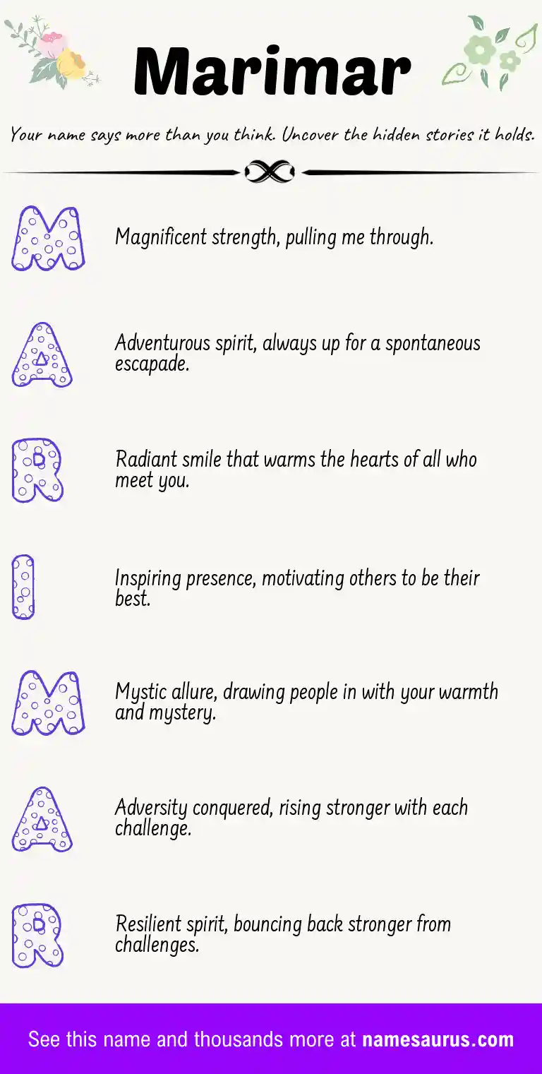 Acrostic poem about Marimar.