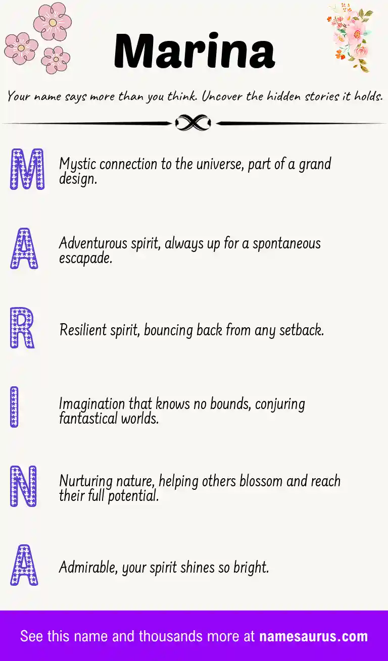 Acrostic poem about Marina.