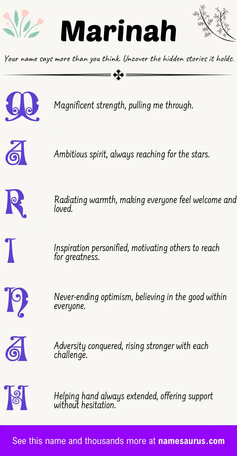 Acrostic poem about Marinah.