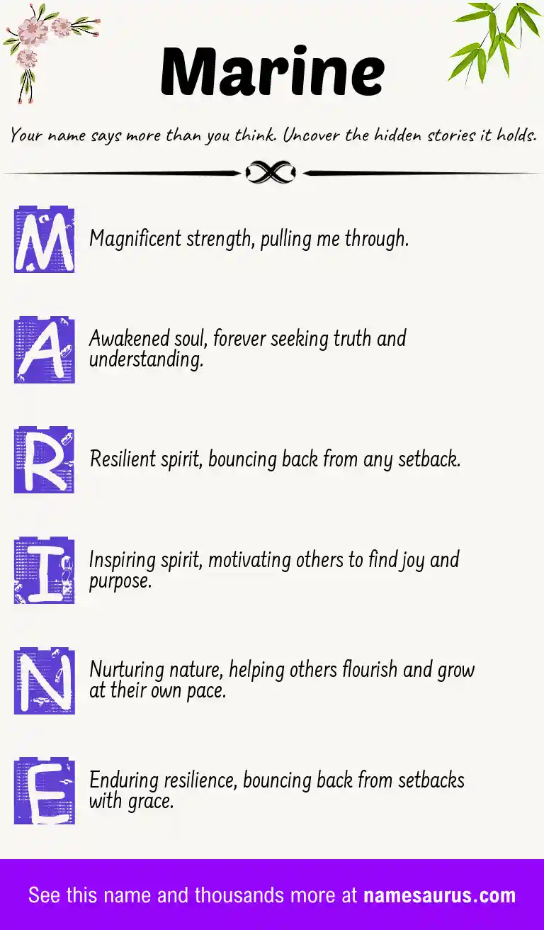 Acrostic poem about Marine.