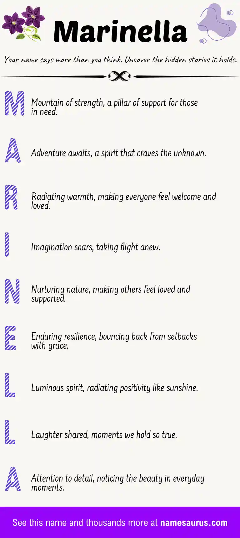 Acrostic poem about Marinella.