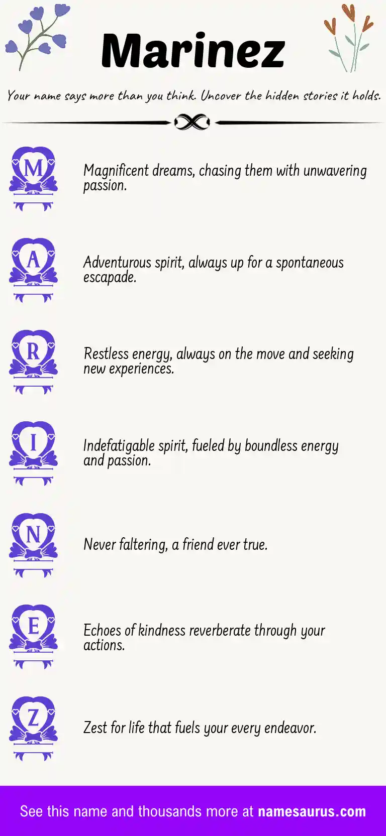 Acrostic poem about Marinez.