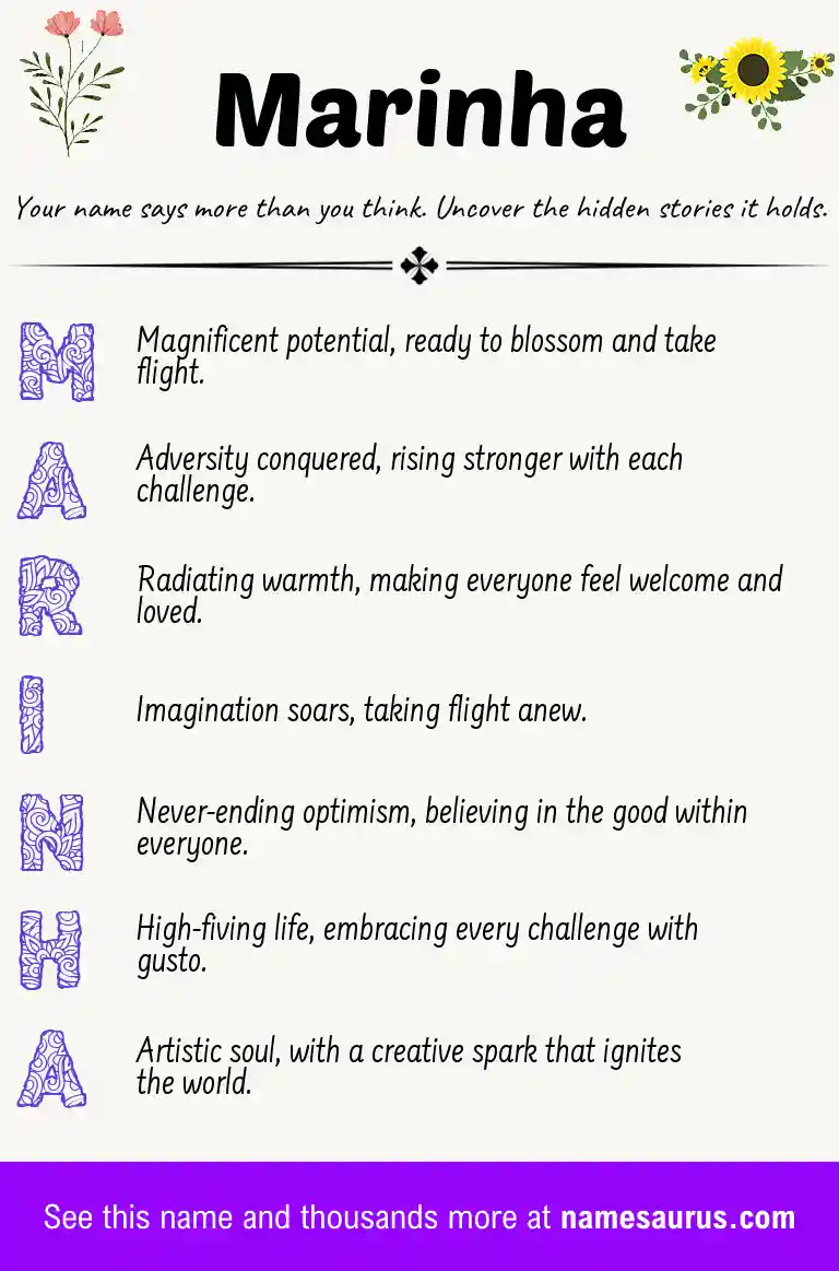 Acrostic poem about Marinha.