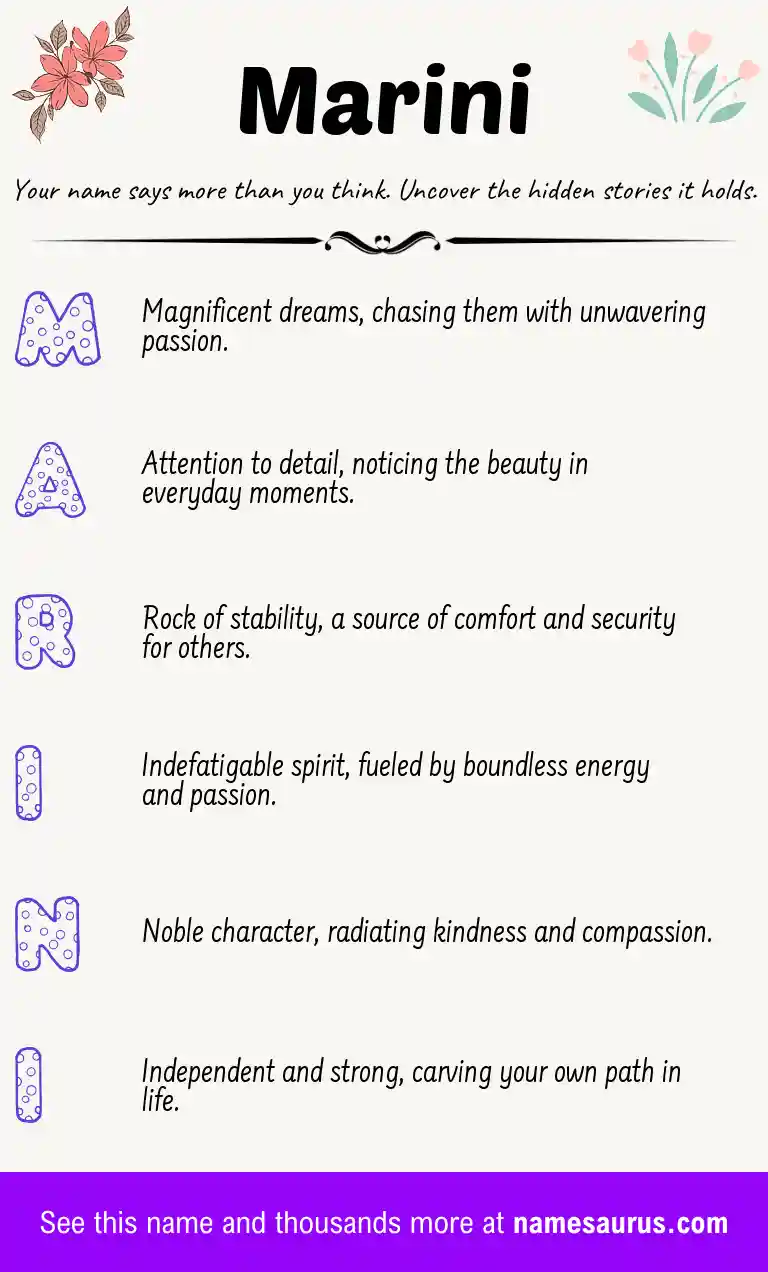 Acrostic poem about Marini.
