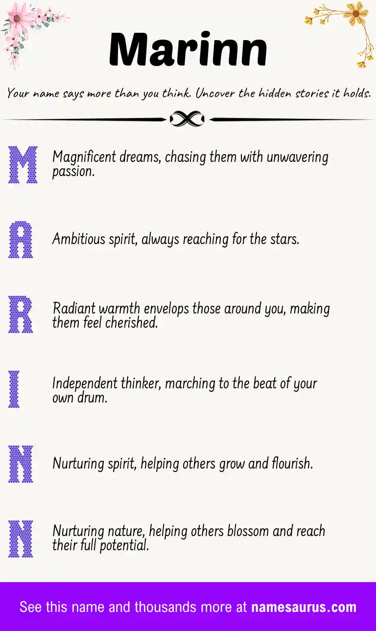 Acrostic poem about Marinn.