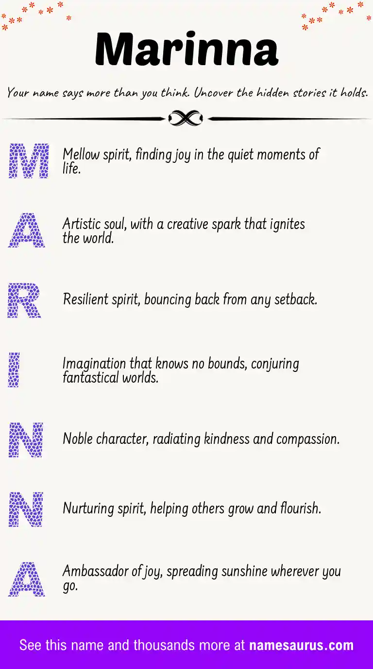 Acrostic poem about Marinna.
