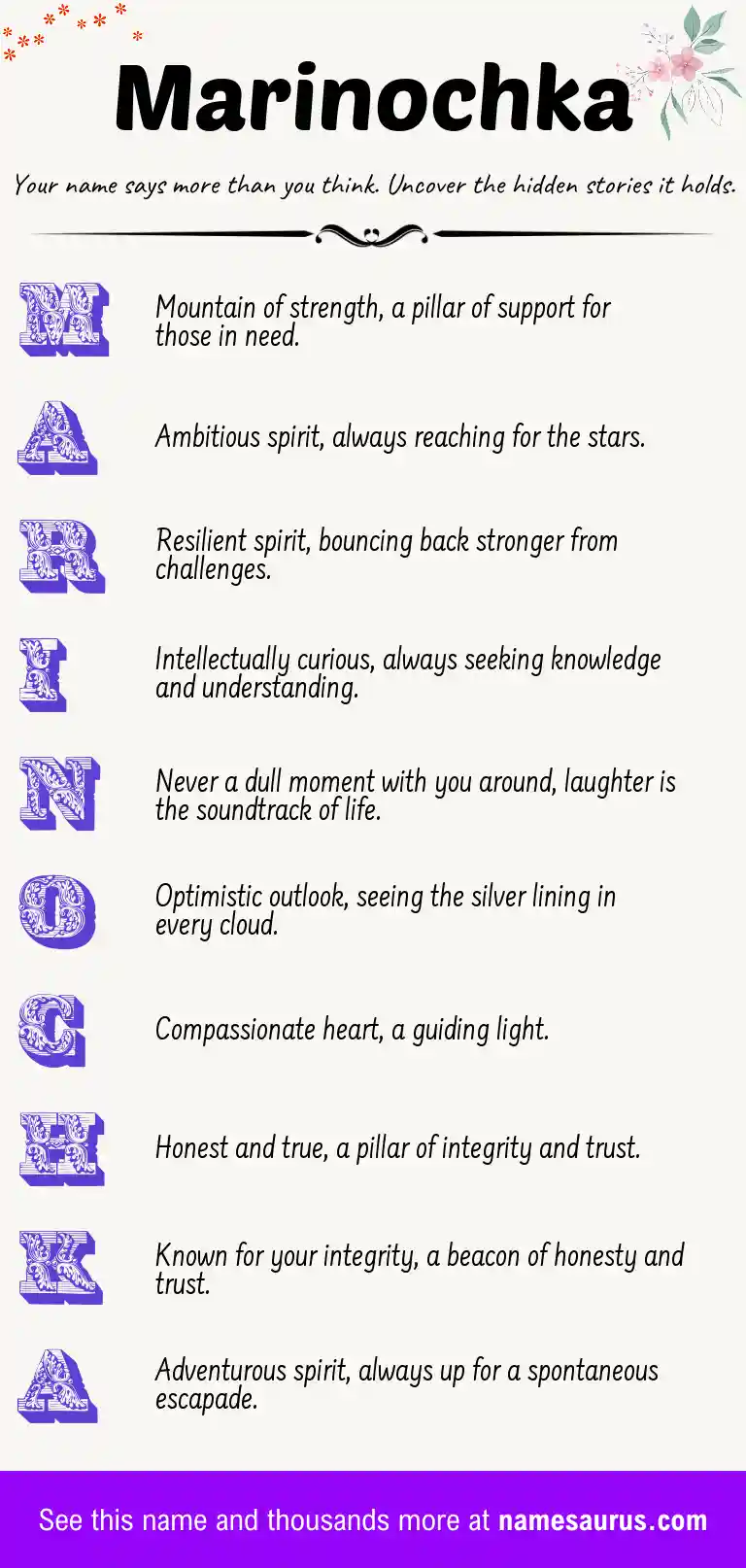 Acrostic poem about Marinochka.