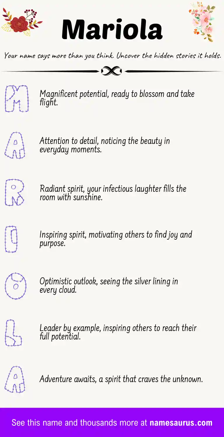 Acrostic poem about Mariola.