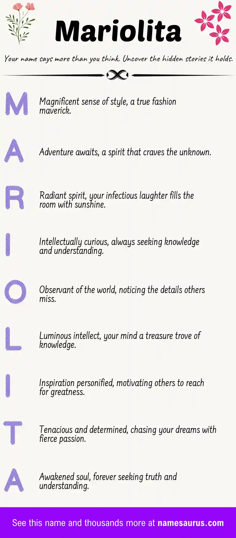 Acrostic poem about Mariolita.