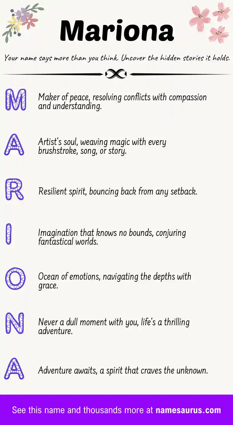 Acrostic poem about Mariona.
