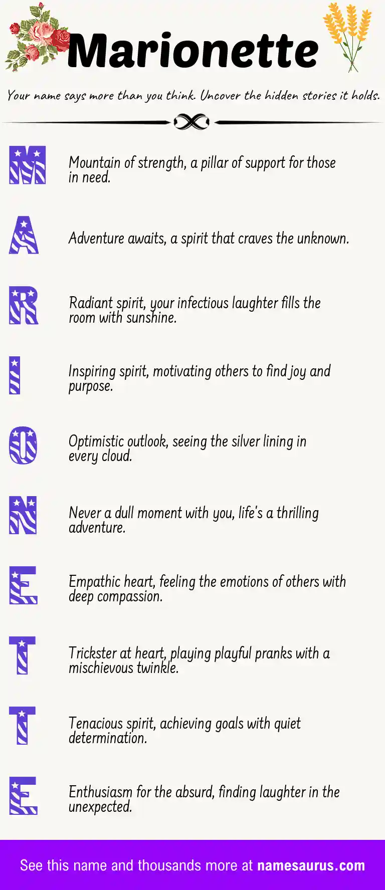 Acrostic poem about Marionette.