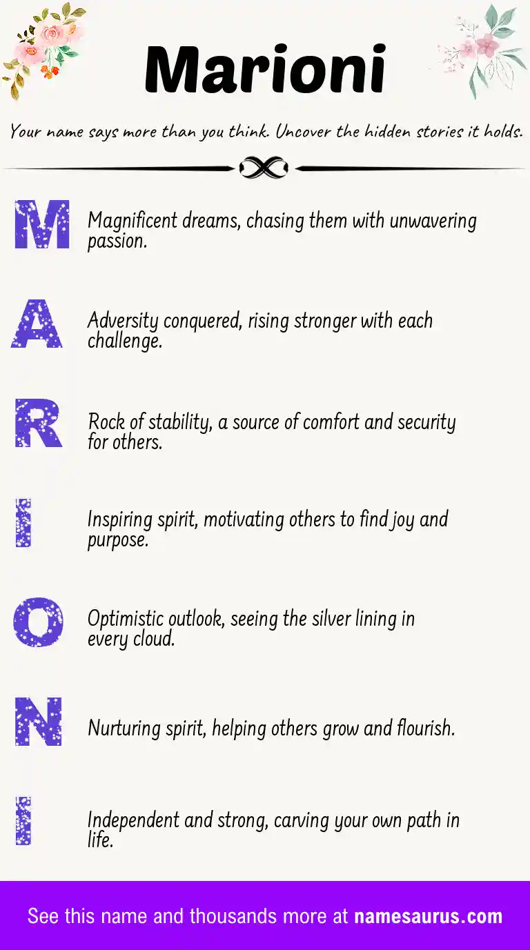 Acrostic poem about Marioni.