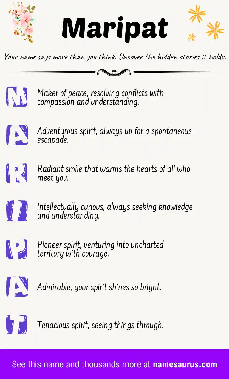 Acrostic poem about Maripat.