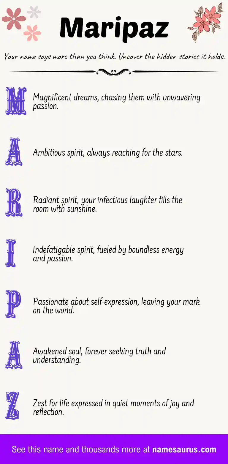 Acrostic poem about Maripaz.