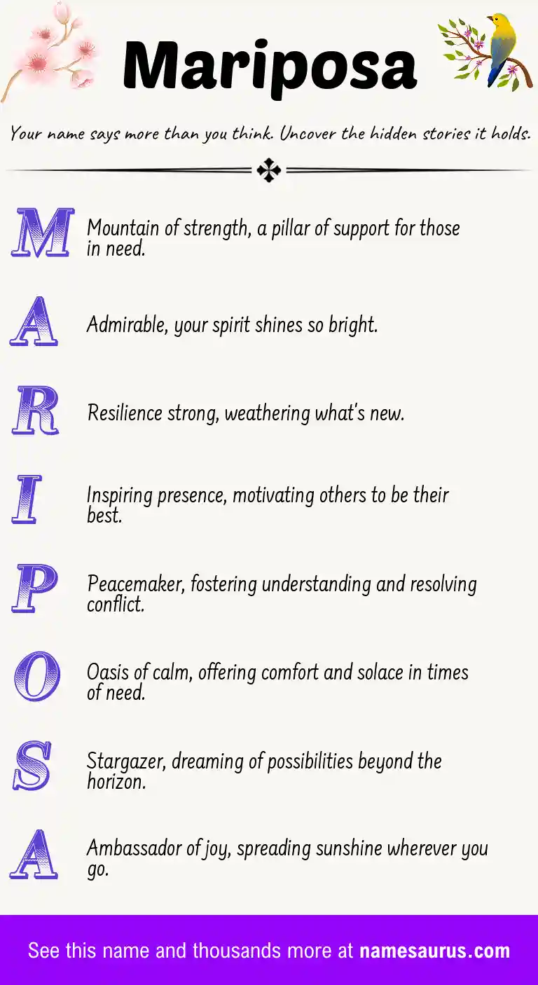 Acrostic poem about Mariposa.