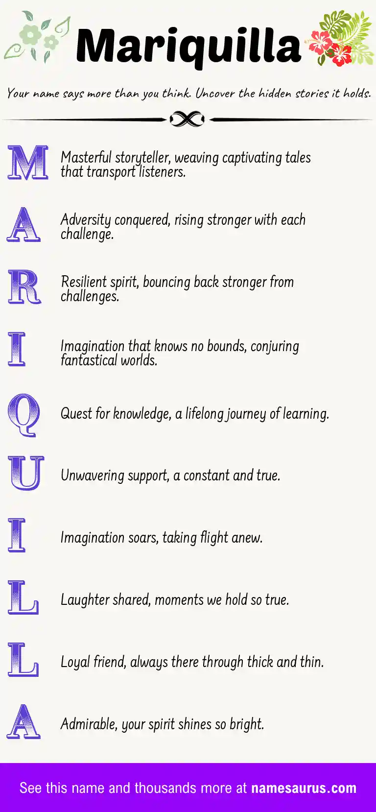 Acrostic poem about Mariquilla.