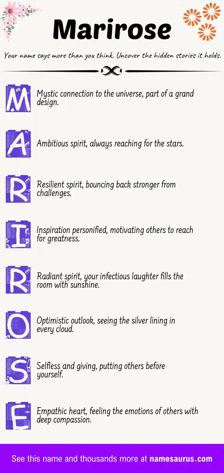 Acrostic poem about Marirose.