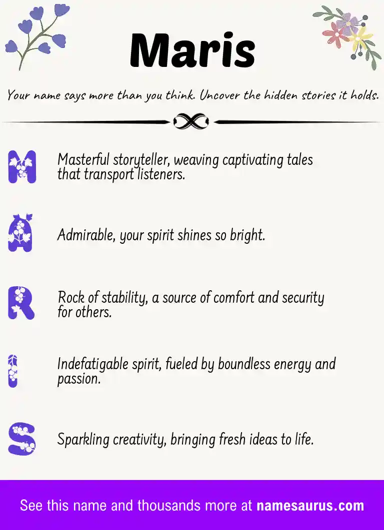 Acrostic poem about Maris.