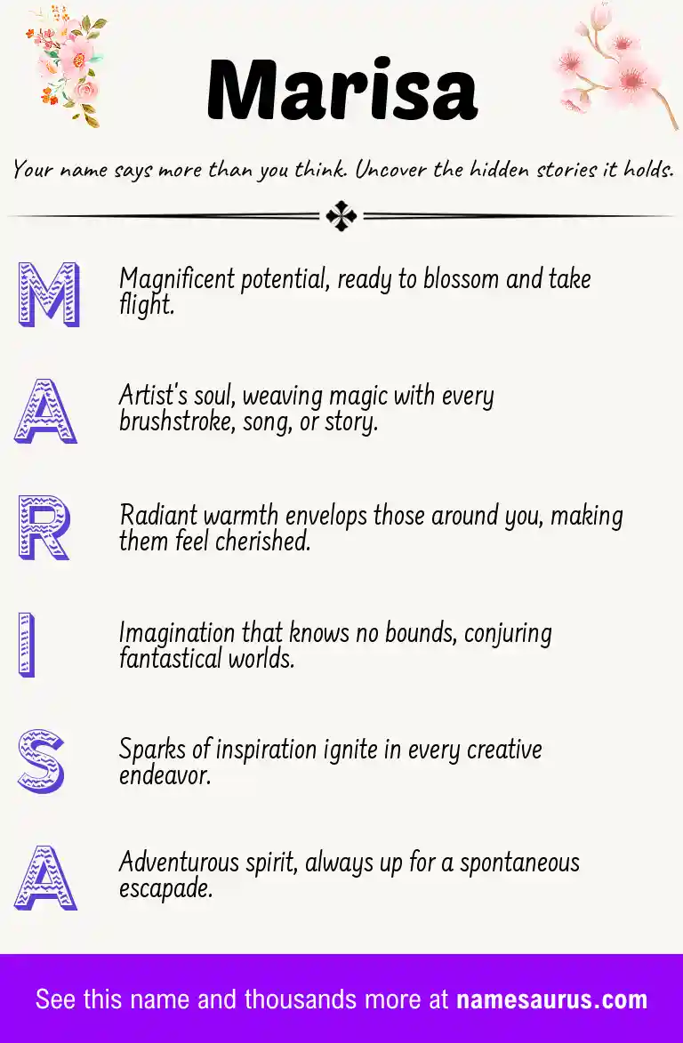 Acrostic poem about Marisa.