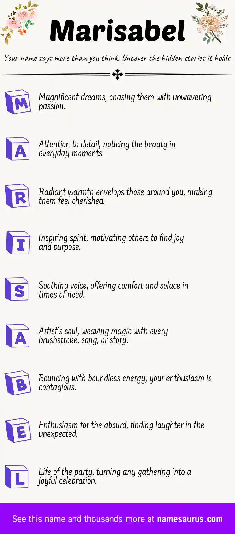 Acrostic poem about Marisabel.