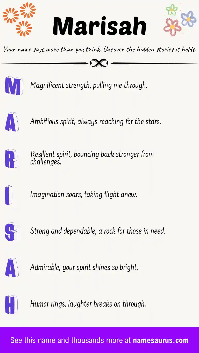 Acrostic poem about Marisah.