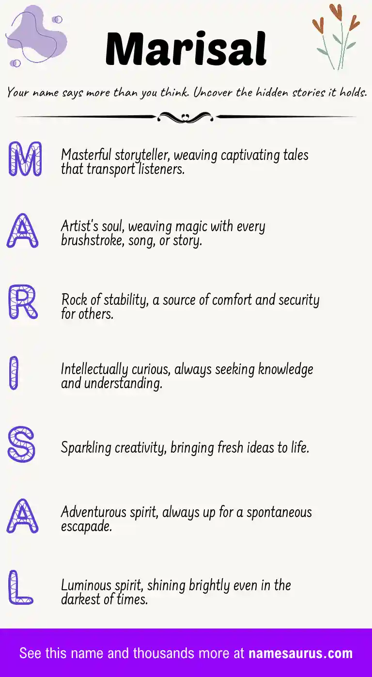 Acrostic poem about Marisal.
