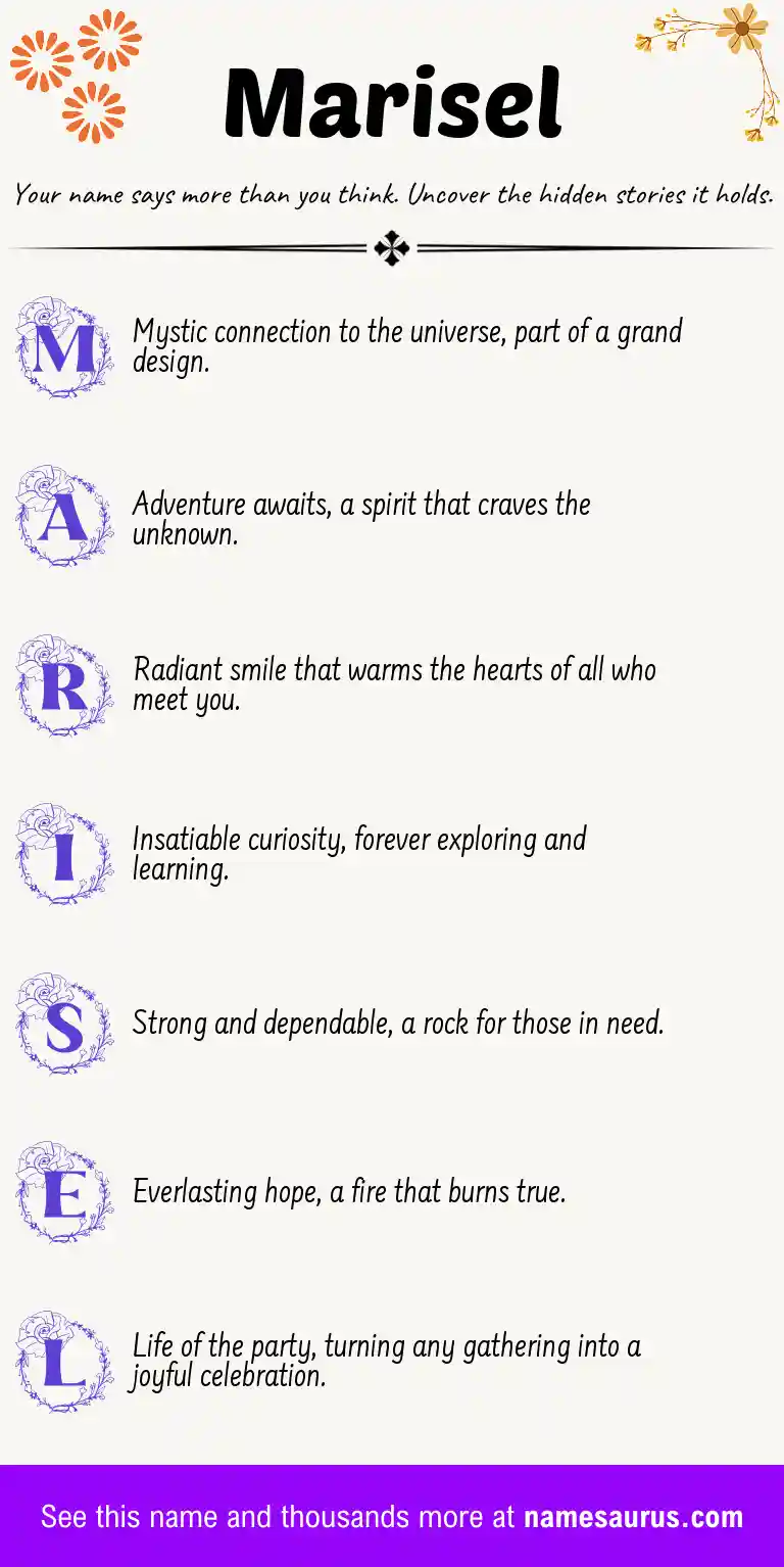 Acrostic poem about Marisel.