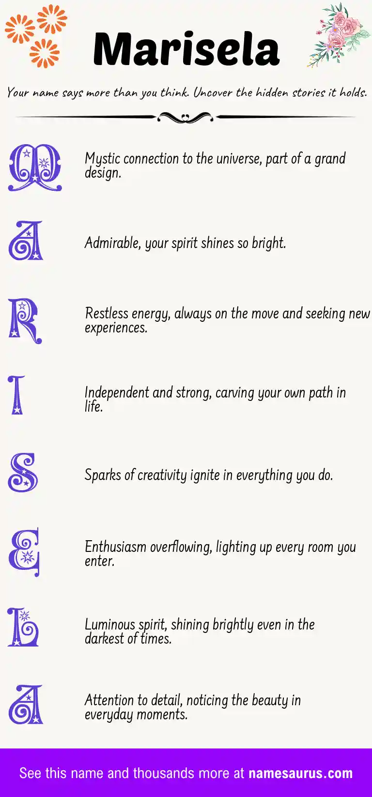 Acrostic poem about Marisela.