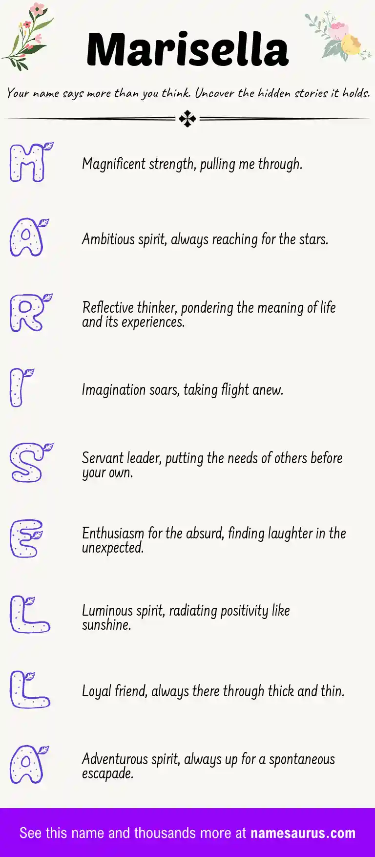 Acrostic poem about Marisella.