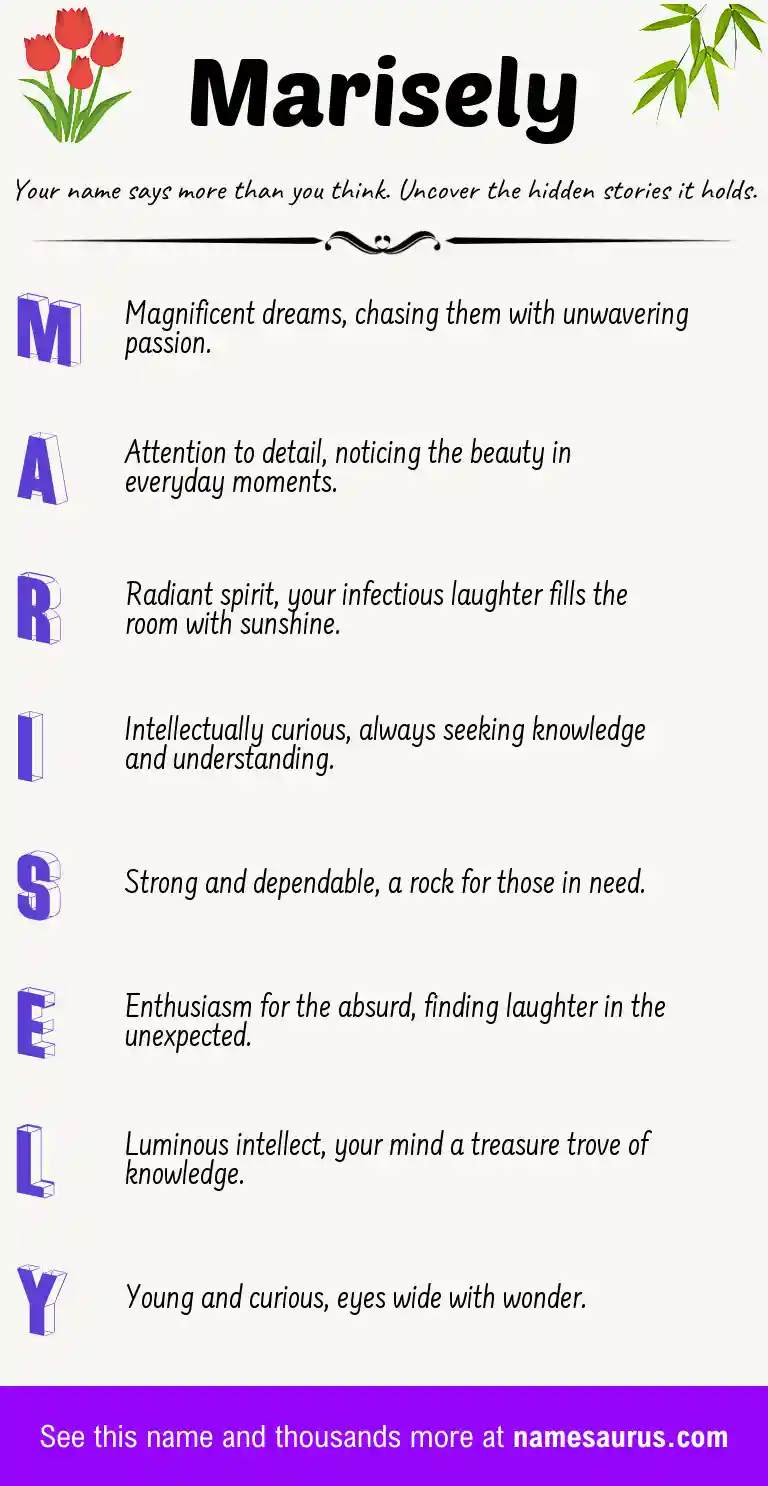 Acrostic poem about Marisely.