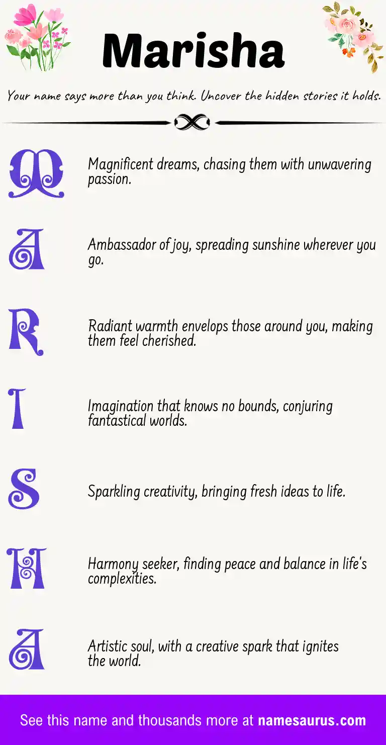 Acrostic poem about Marisha.
