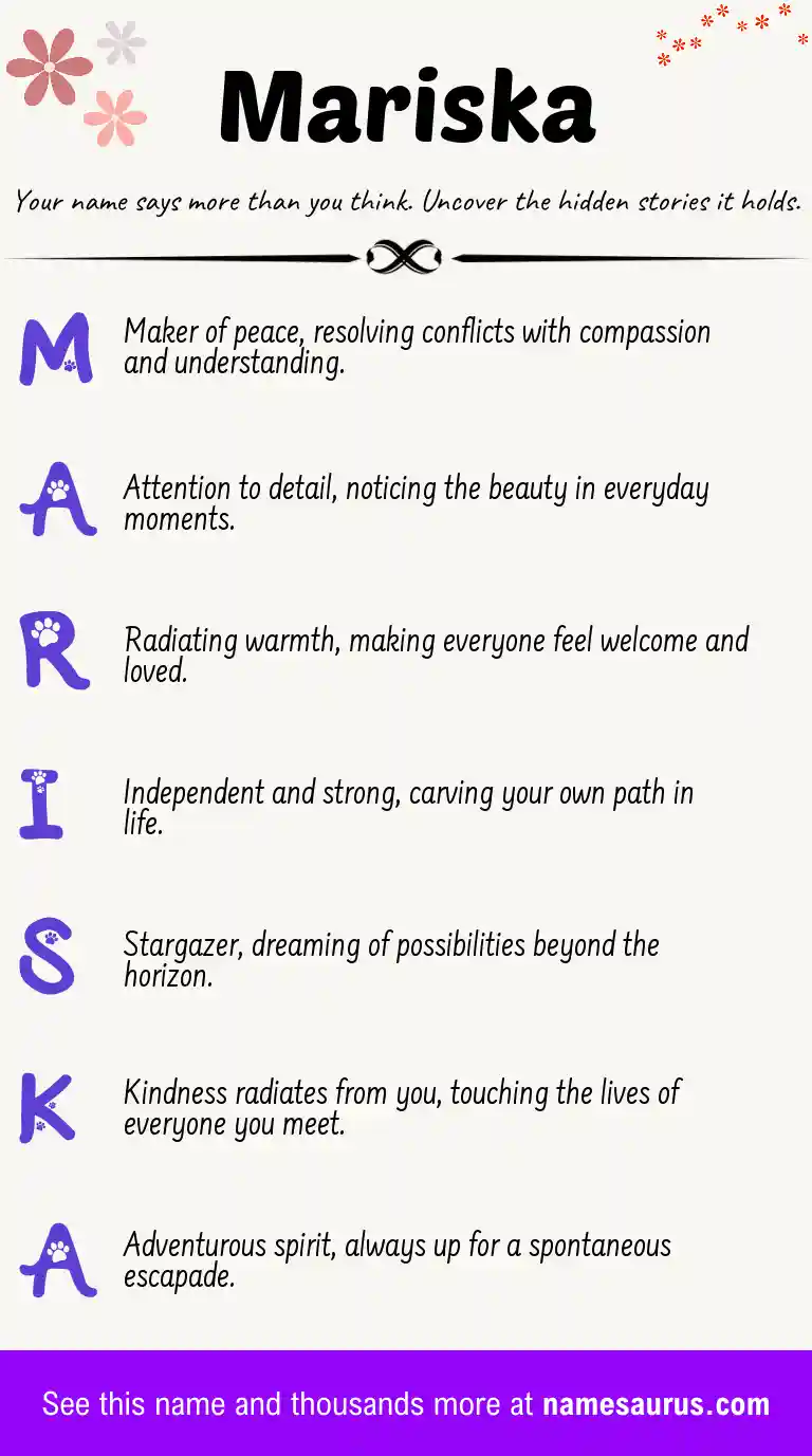 Acrostic poem about Mariska.