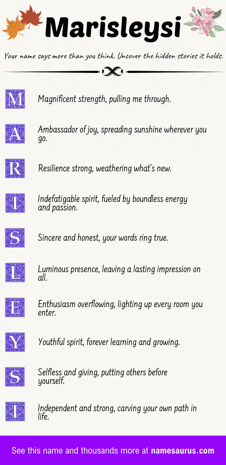 Acrostic poem about Marisleysi.
